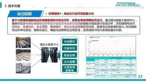 規(guī)模化電池儲(chǔ)能系統(tǒng)集成與運(yùn)行控制的信息系統(tǒng)集成服務(wù)探析——以中國(guó)電科院李相俊團(tuán)隊(duì)研究為例